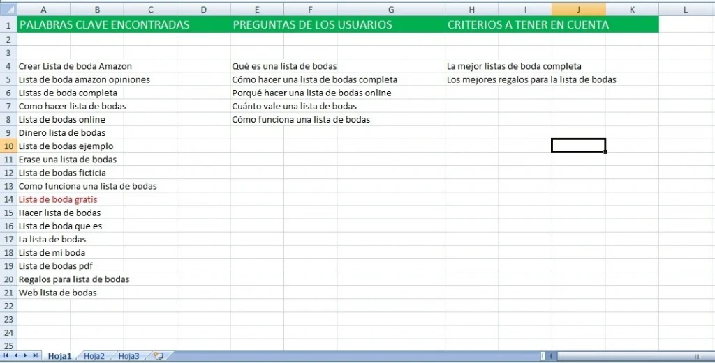 Ejemplo de keyrword Research