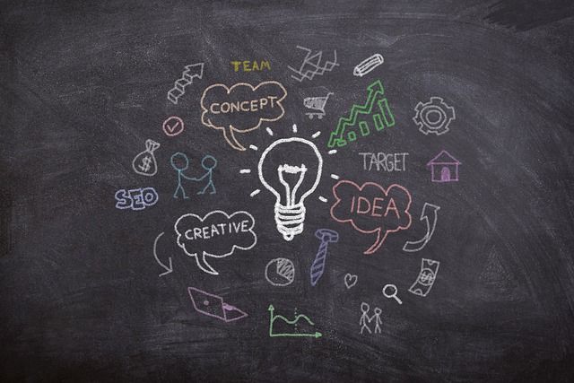 Marketing y concepto Concepto de marketing